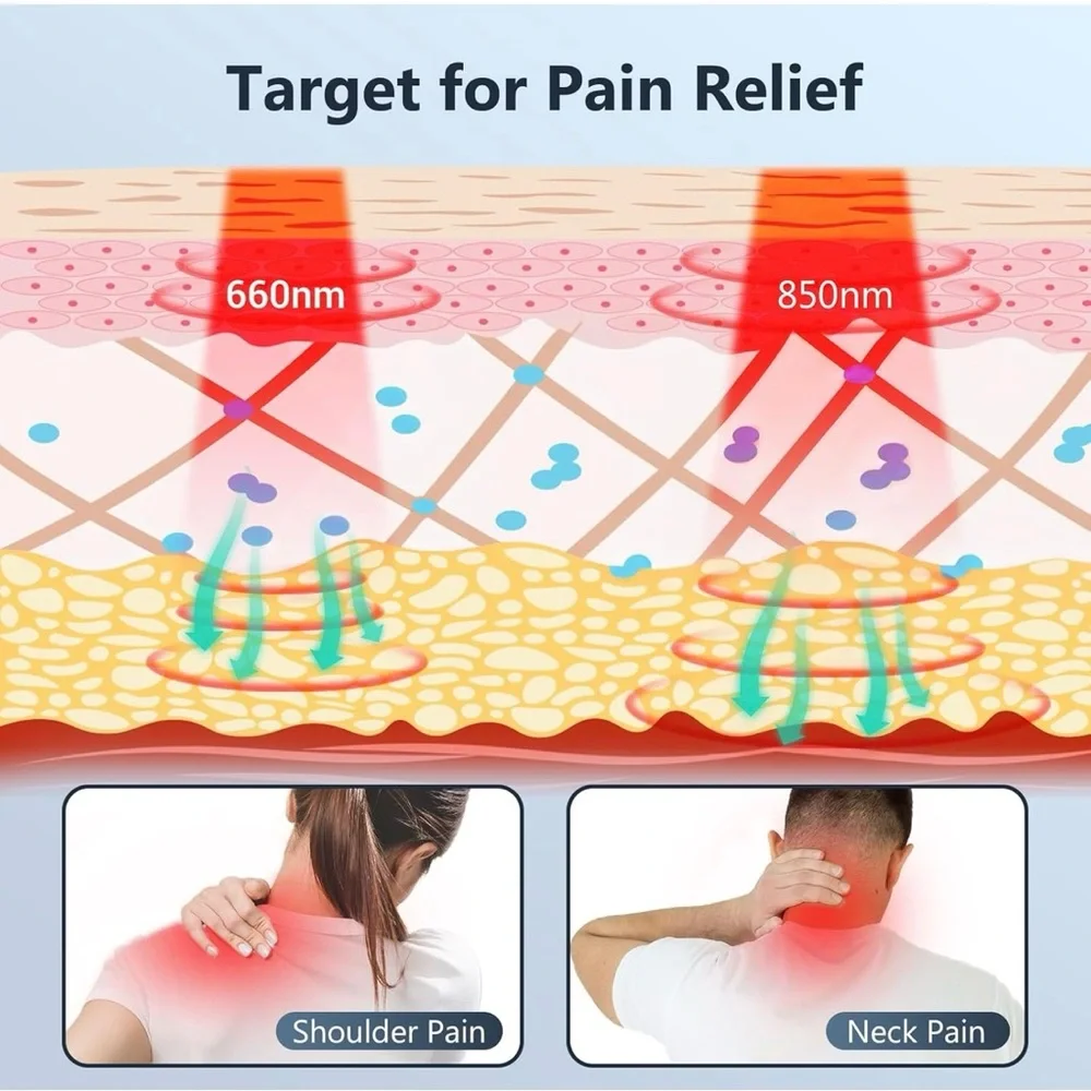 Comfytemp Cordless Red Light Pad for Neck & Shoulders